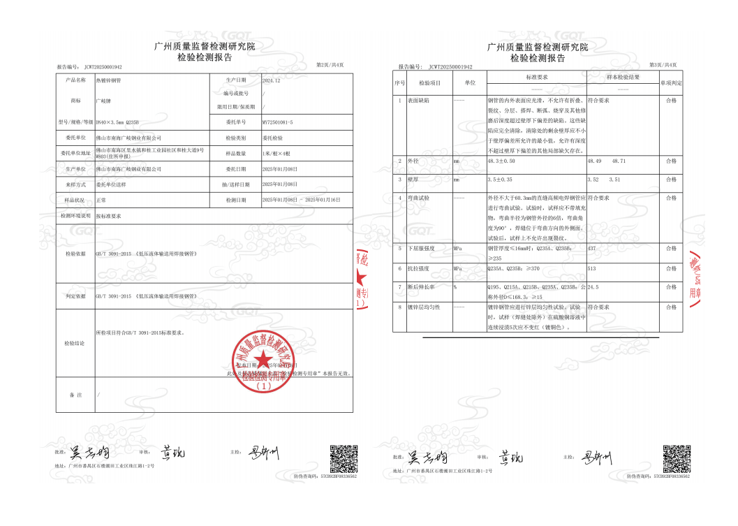 檢測報告2